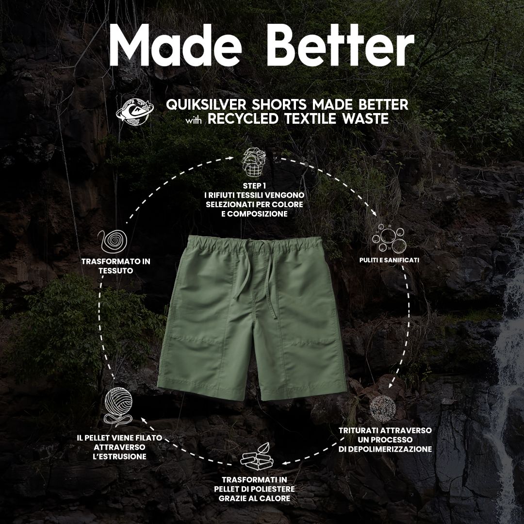 Quiksilver Made Better