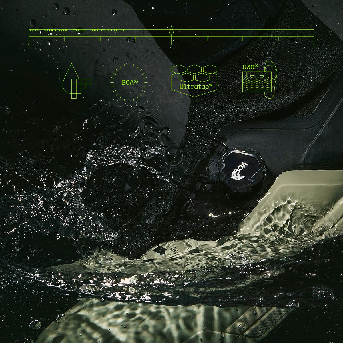 union allweather immerse acqua