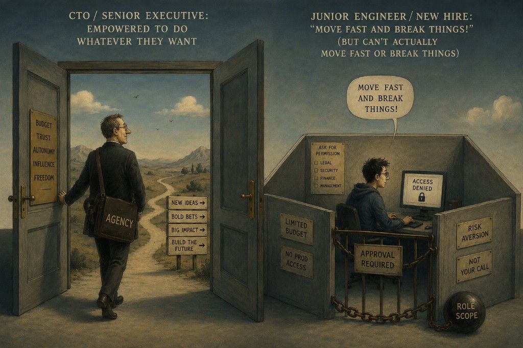 Illustration contrasting a CTO with agency and budget versus a junior engineer blocked by approvals, limited budget, and no prod access.