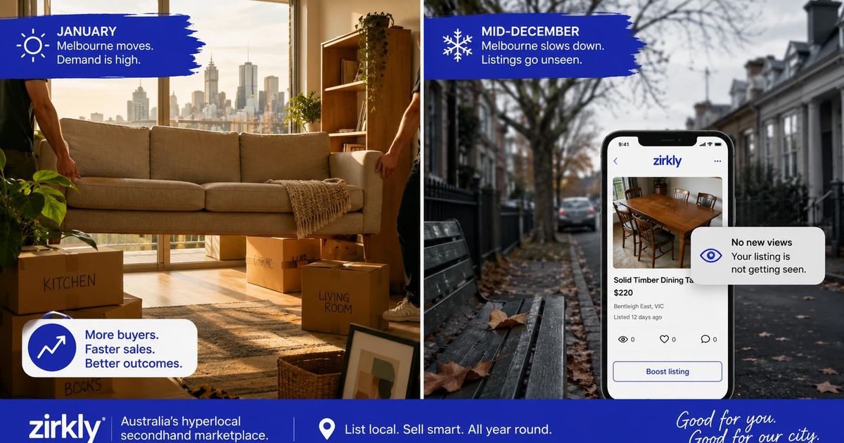 Melbourne furniture selling seasons — January apartment move-in with high buyer demand versus quiet mid-December street with unseen listing