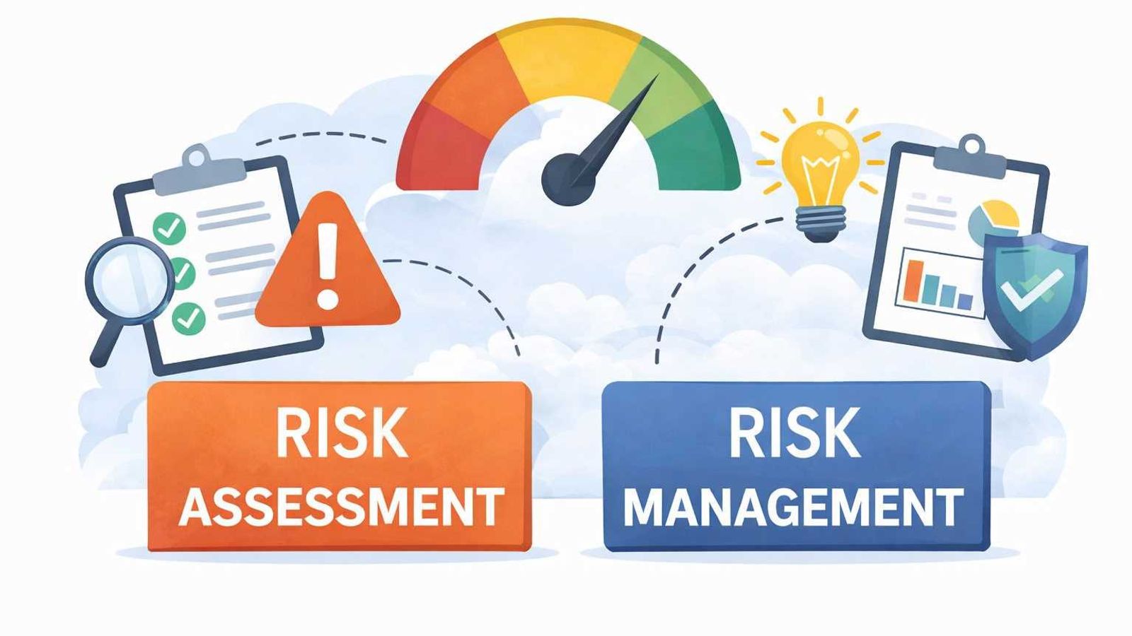 Risk Assessment vs Risk Management