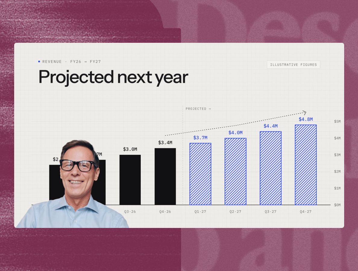 Animated charts from Claude Motion in a team update video in Descript