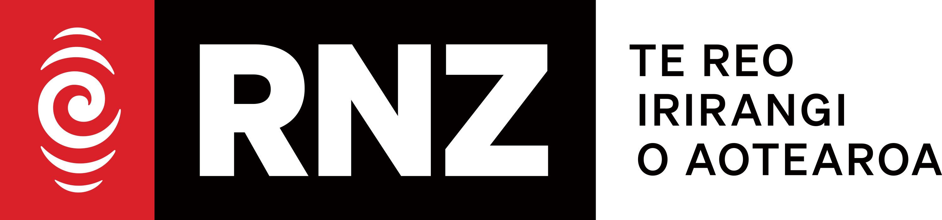 Radio New Zealand