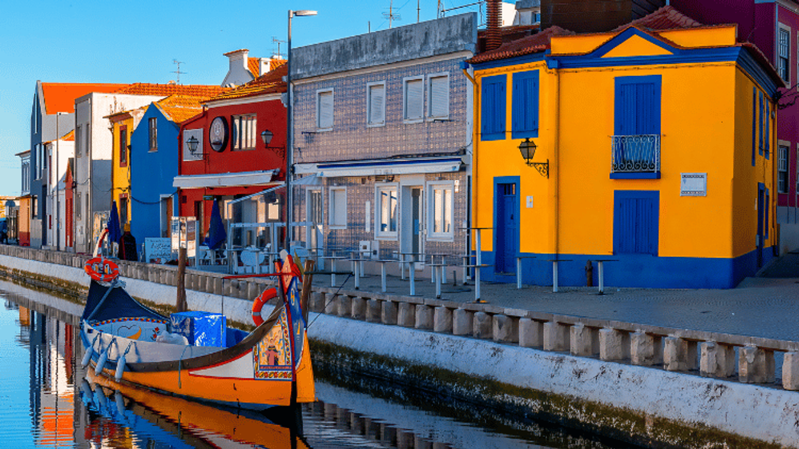 Custo de vida em Aveiro
