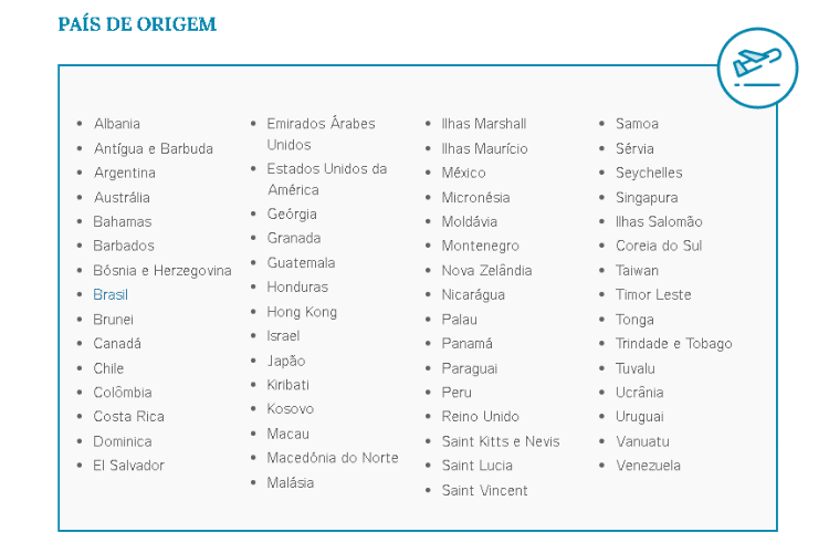 Quem deverá solicitar o ETIAS