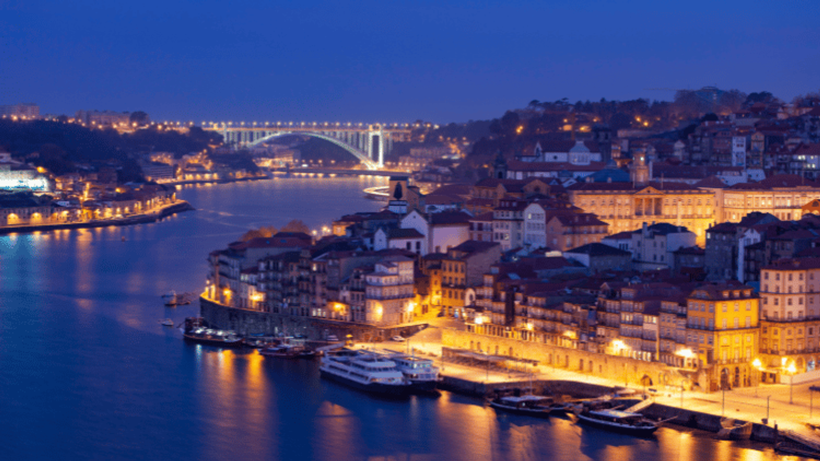 Custo de vida no Porto