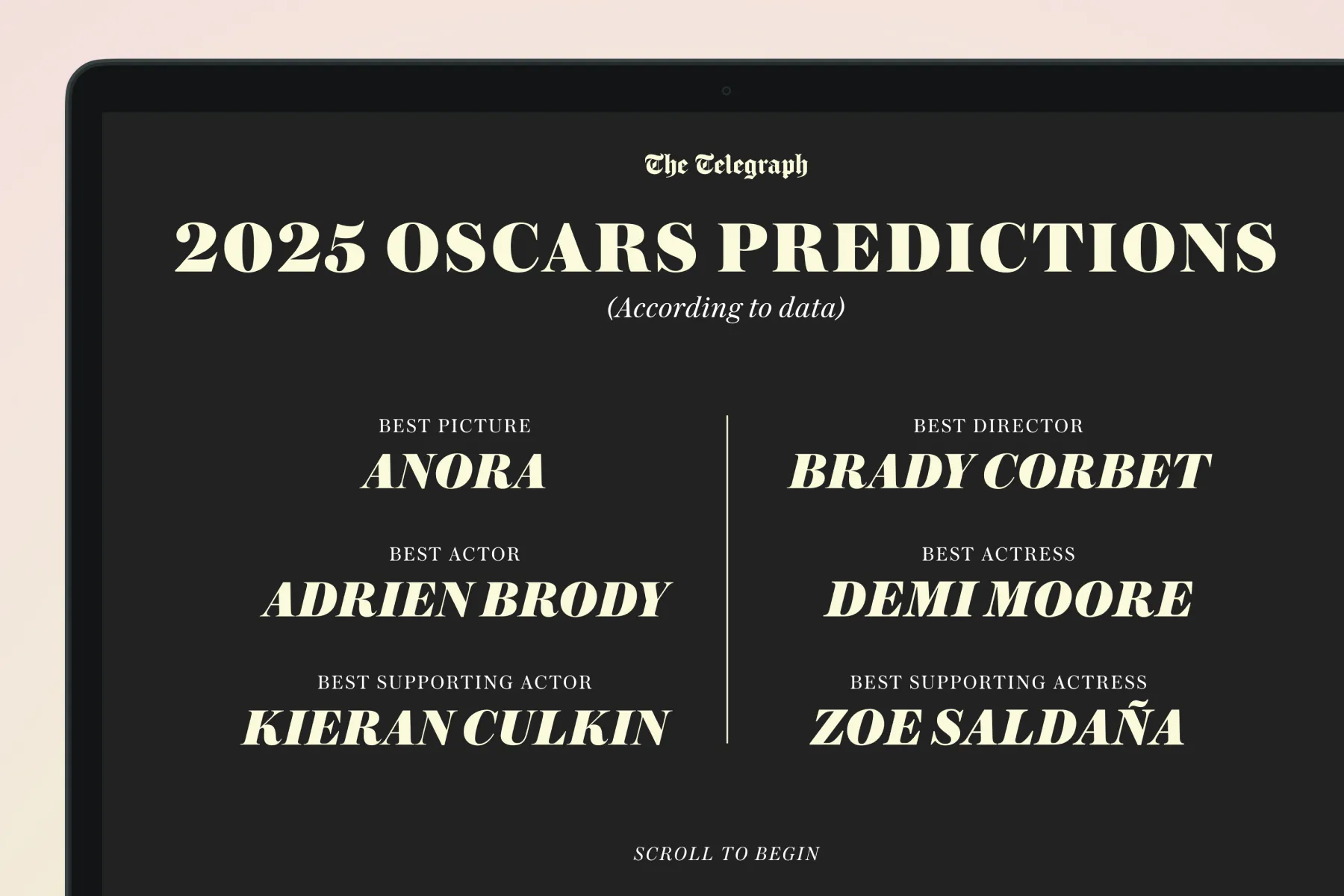 2025 Oscars Predictions