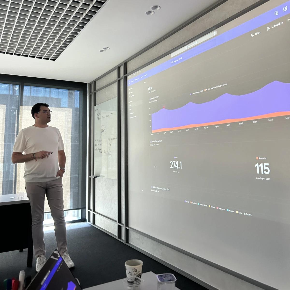 Building a Growth Culture Across Teams