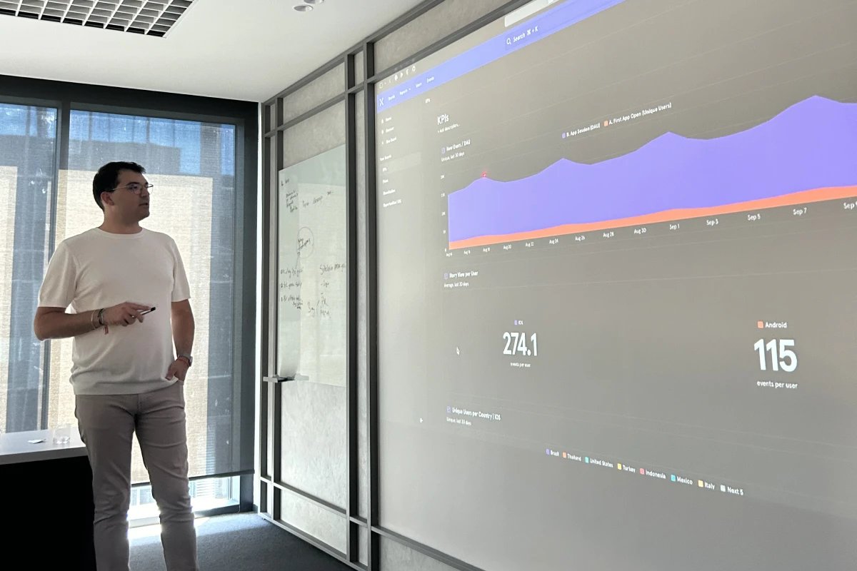 Building a Growth Culture Across Teams