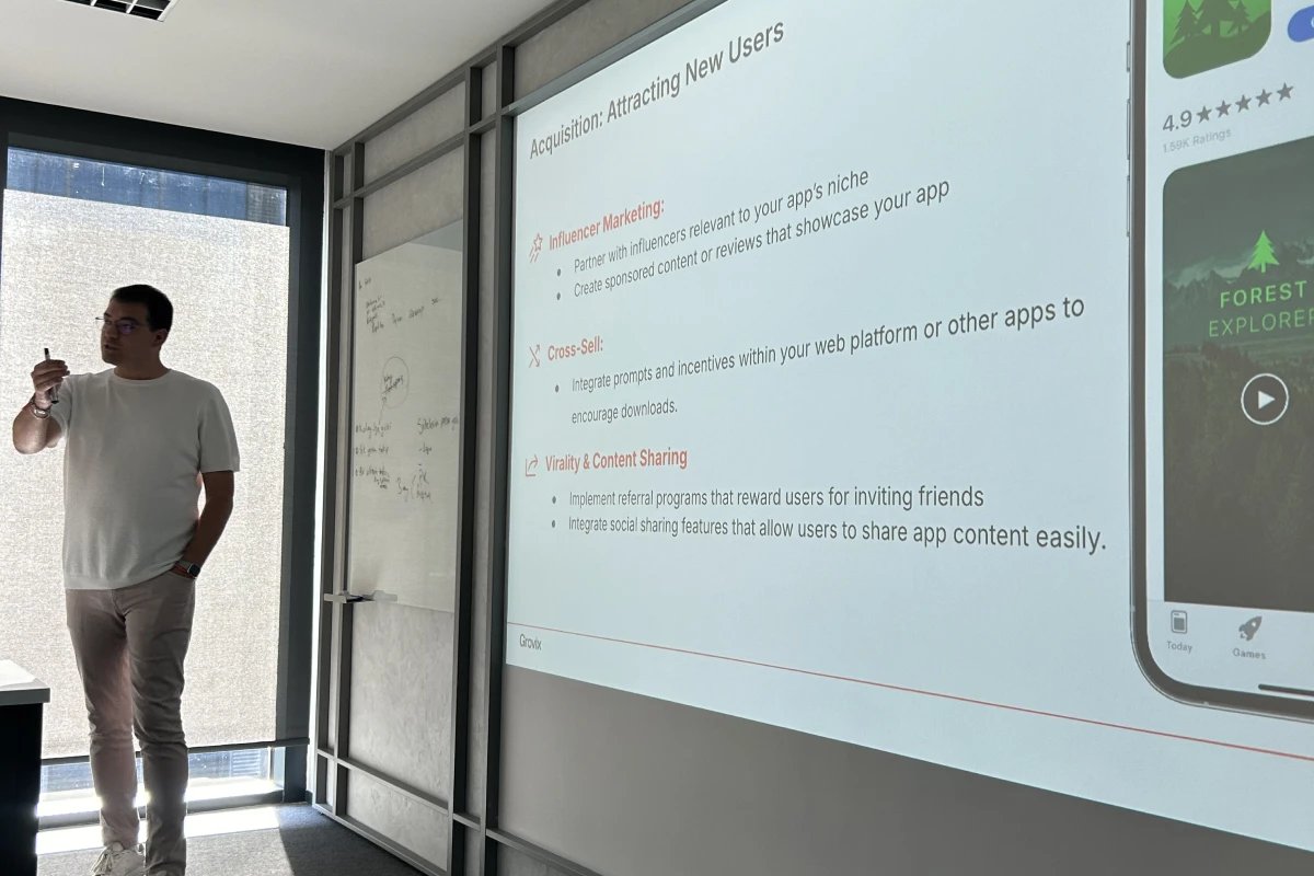Building a Growth Culture Across Teams