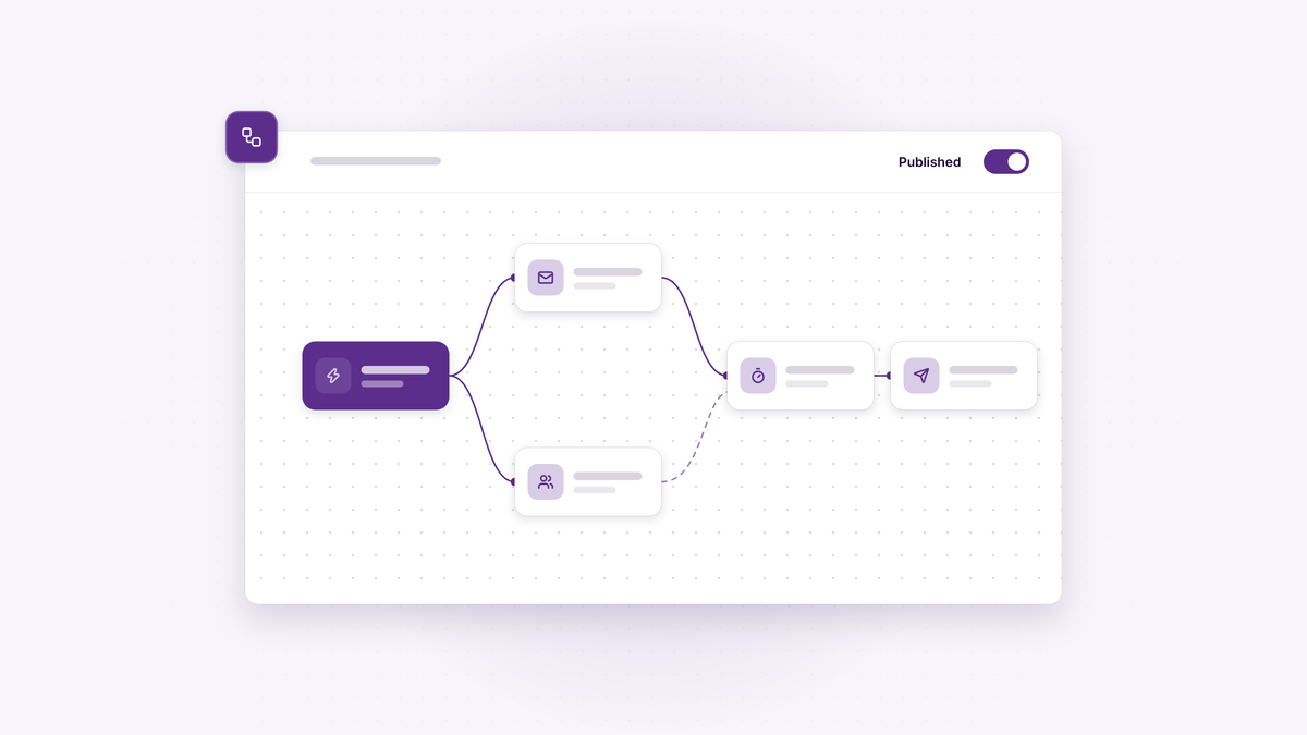 Illustration: Build and switch on automations yourself