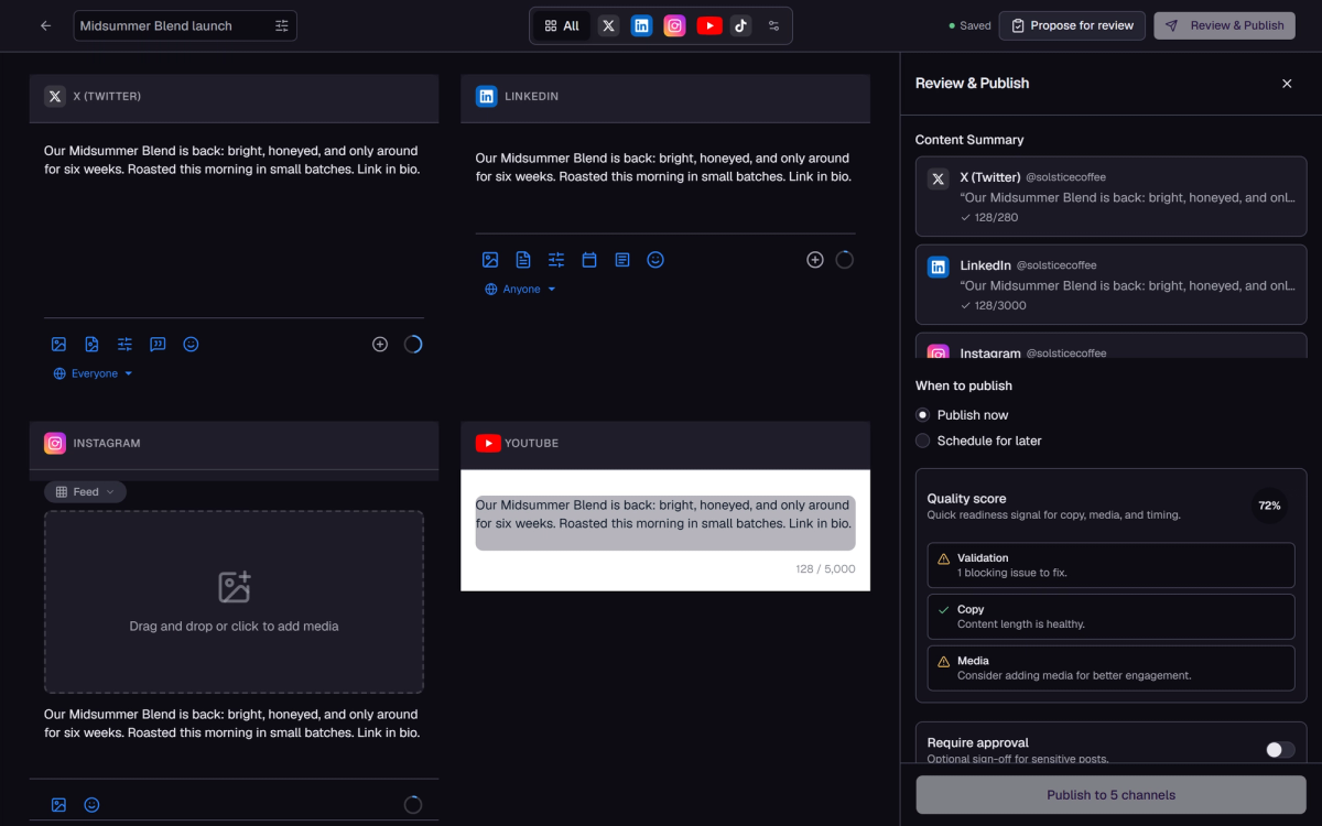 The composer with per-channel editors, a quality score, and the Review & Publish panel.