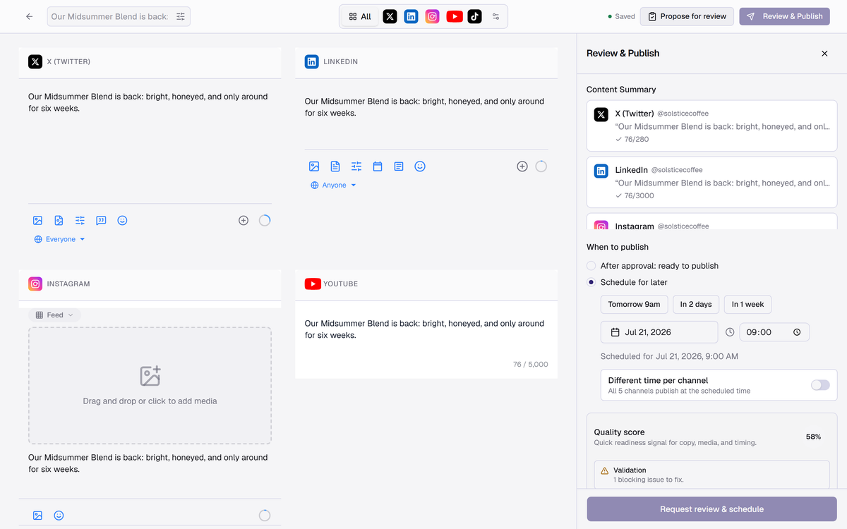The composer in propose mode: reviewers, publish-after-approval or schedule, note, and quality score before Request review & schedule.