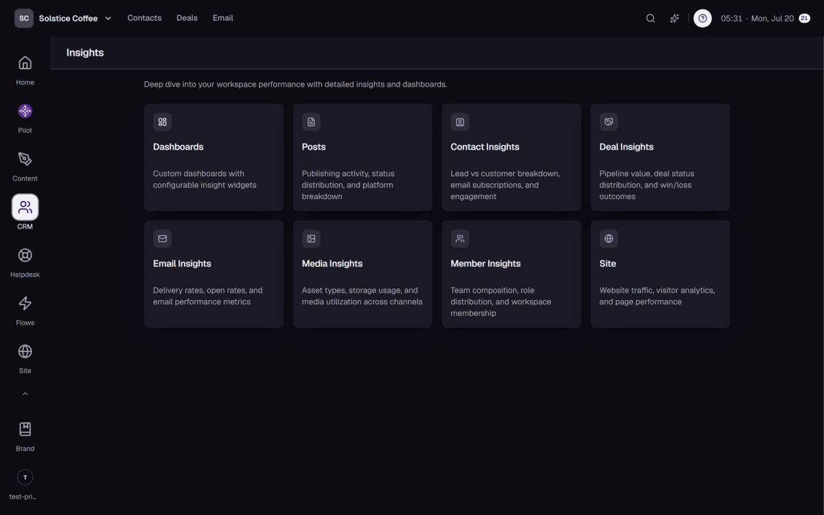 The Insights view with post and channel performance.