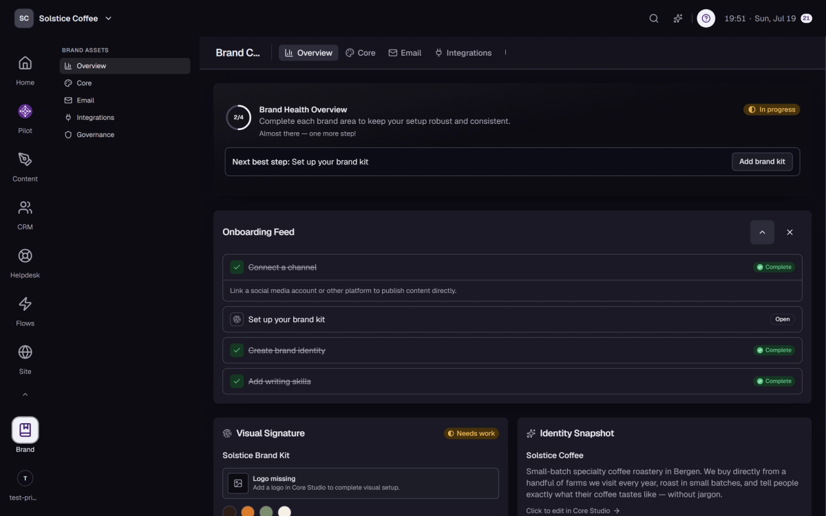 Brand Center with its Overview, Core, Email, Integrations, and Governance sections.