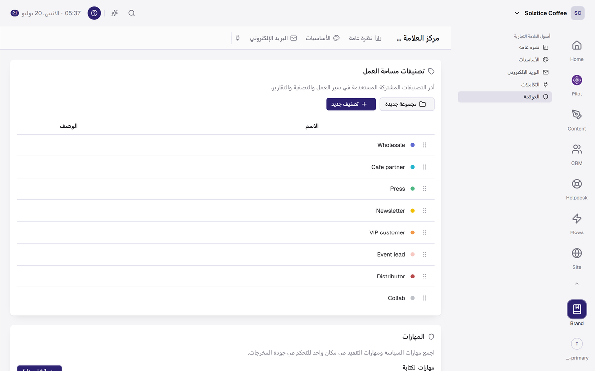 قسم Governance في مركز العلامة.