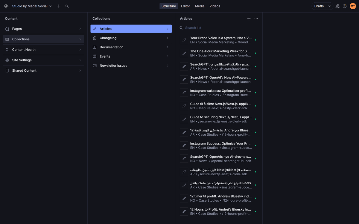 The Articles collection: every post across languages with category and URL at a glance.
