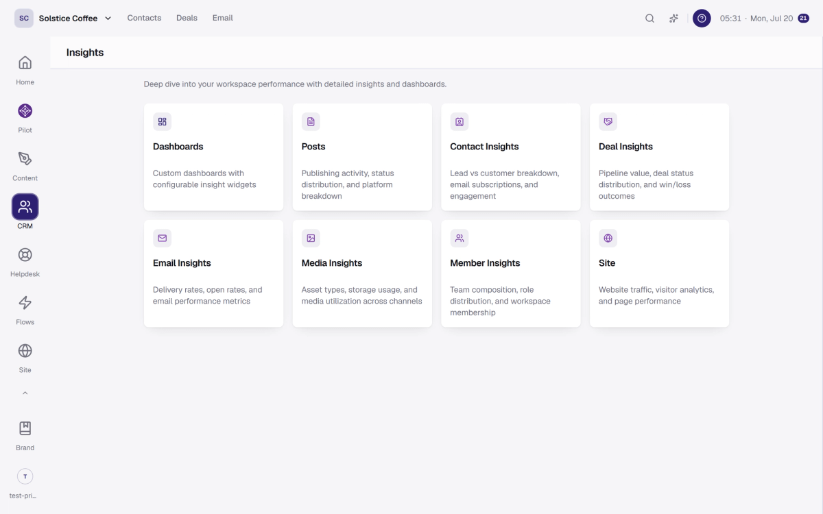 The Insights view with post and channel performance.