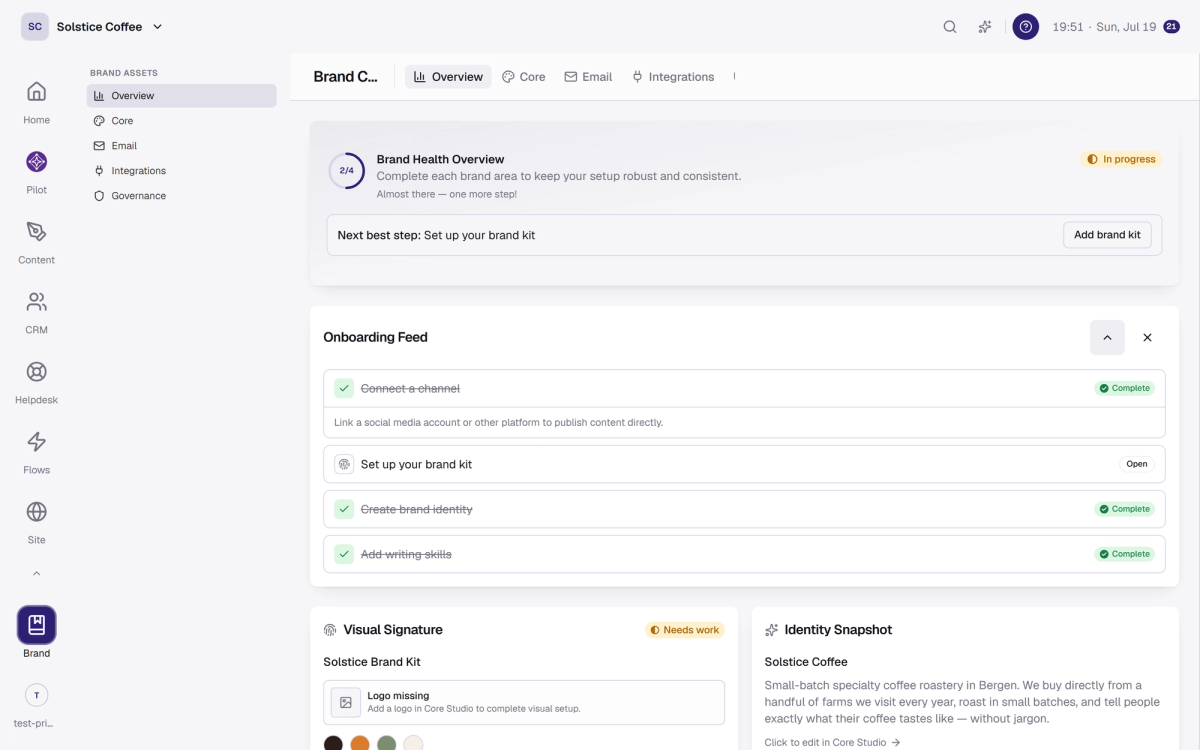 Brand Center with its Overview, Core, Email, Integrations, and Governance sections.