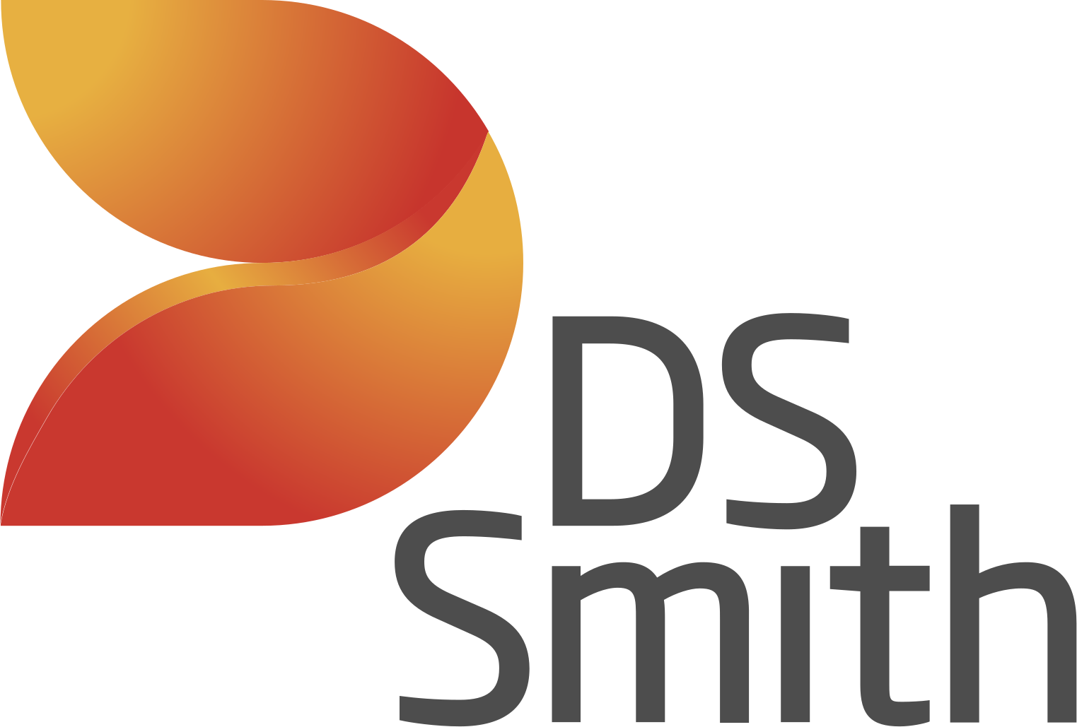 DS Smith