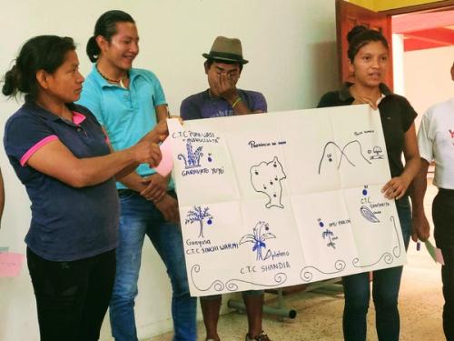 Maquita: asesoría técnica en Centros Turísticos Comunitarios, Amazonia ecuatoriana (9)
