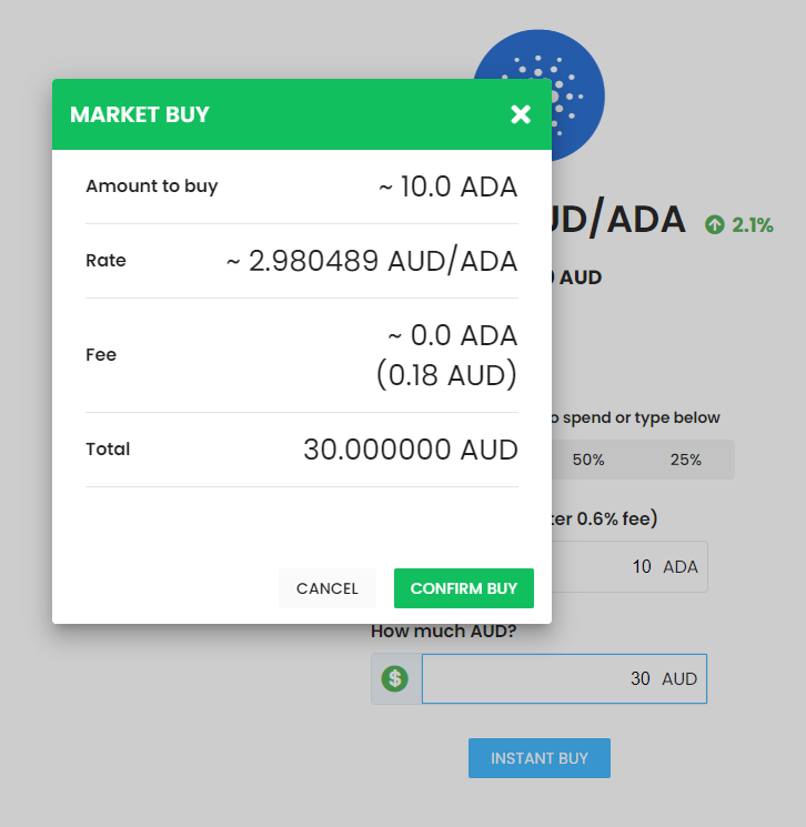 swyftx confirm ada buy