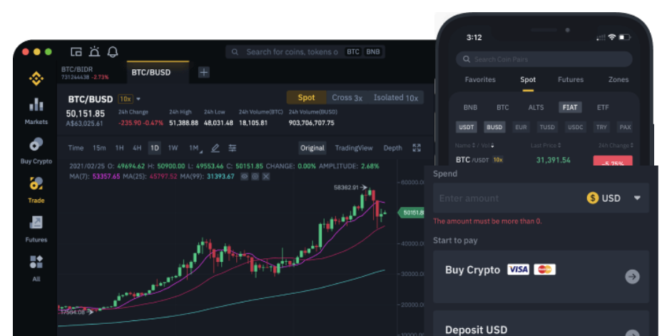 Binance Review 2022: Is It Good For Trading?