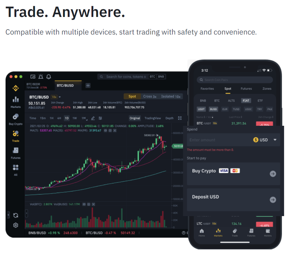 binance review
