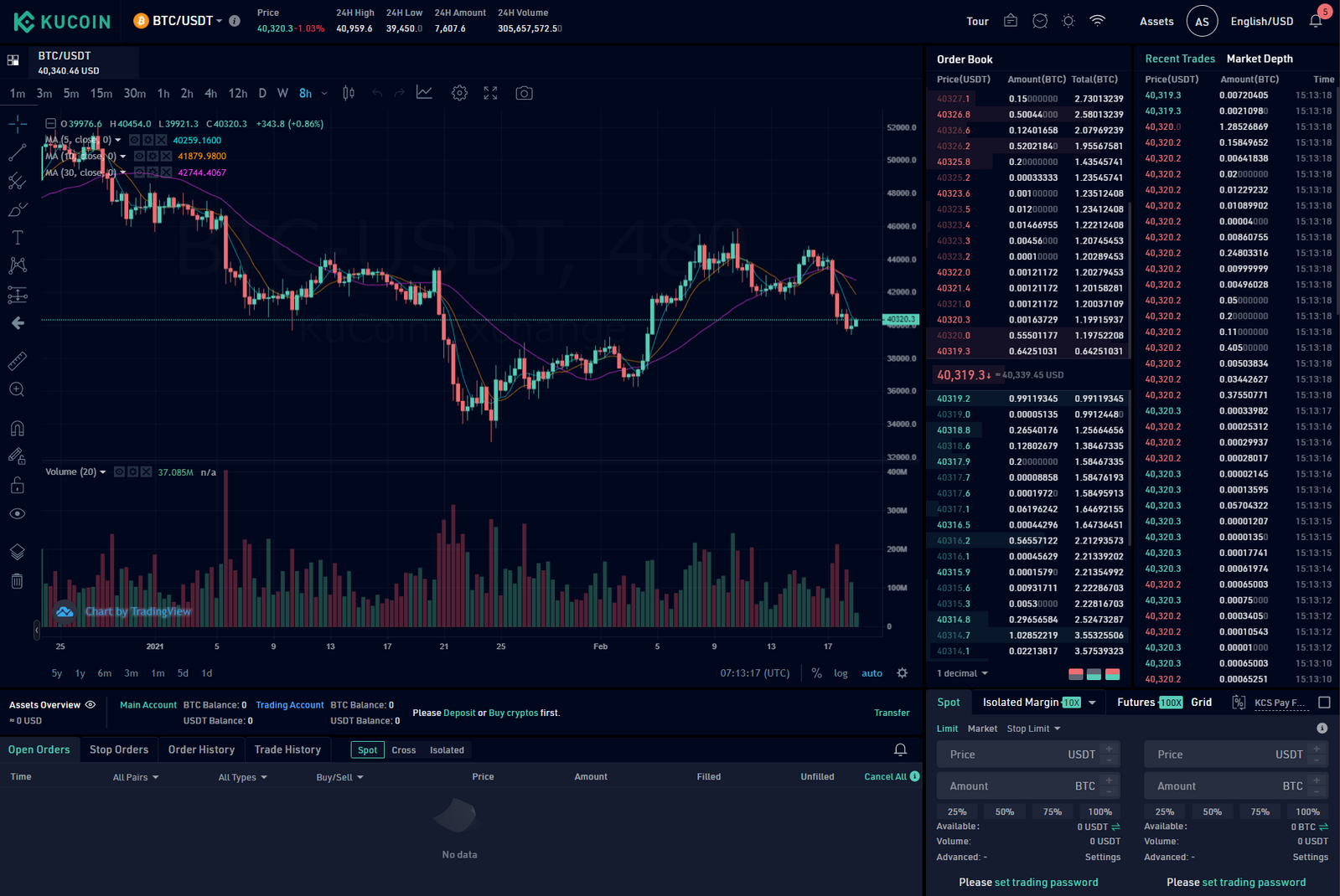 kucoin trading interface