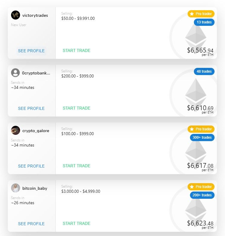 elbaite buy crypto