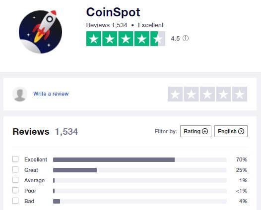coinspot trustpilot