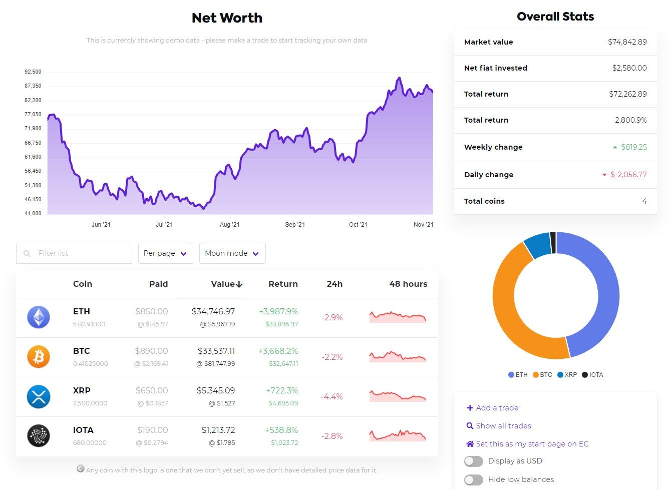 easy crypto interface