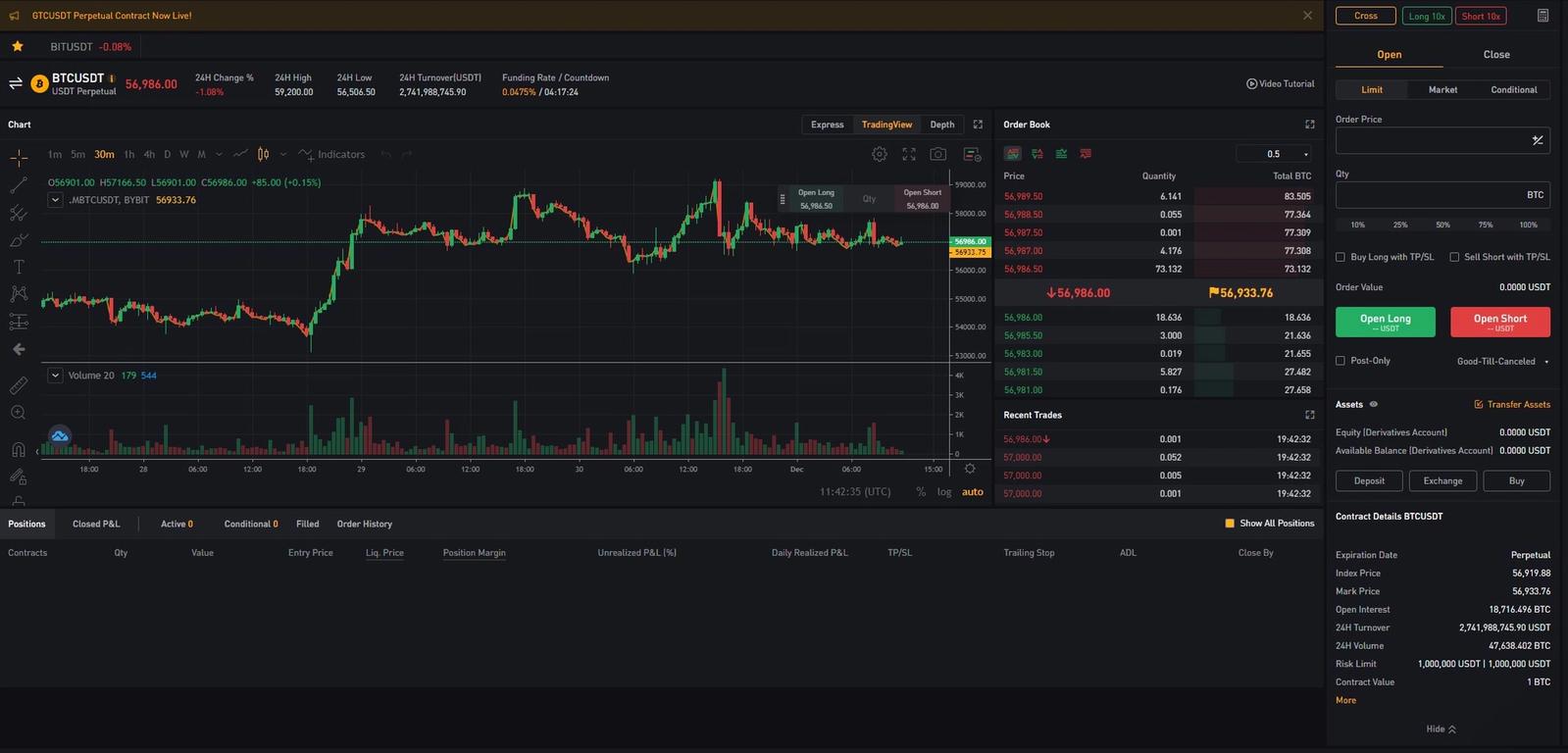 bybit trading interface