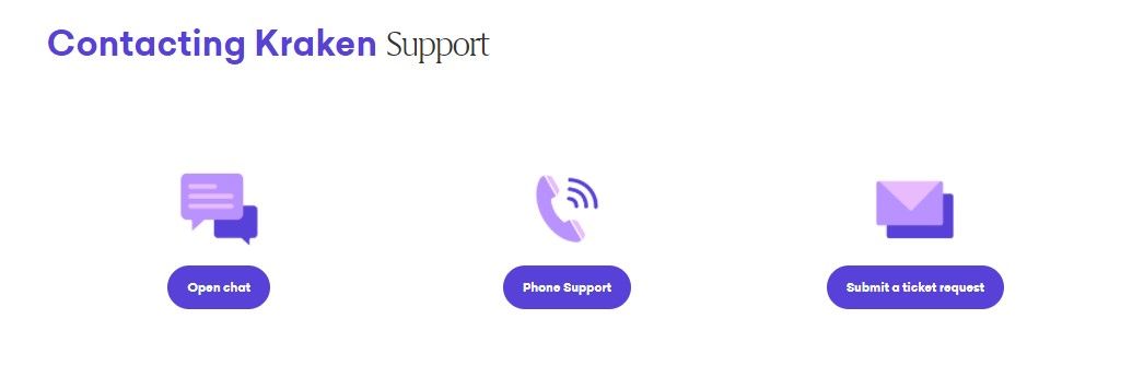 kraken support