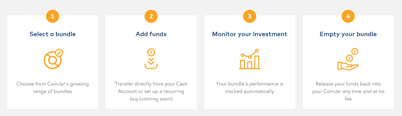 Coinjar crypto bundles