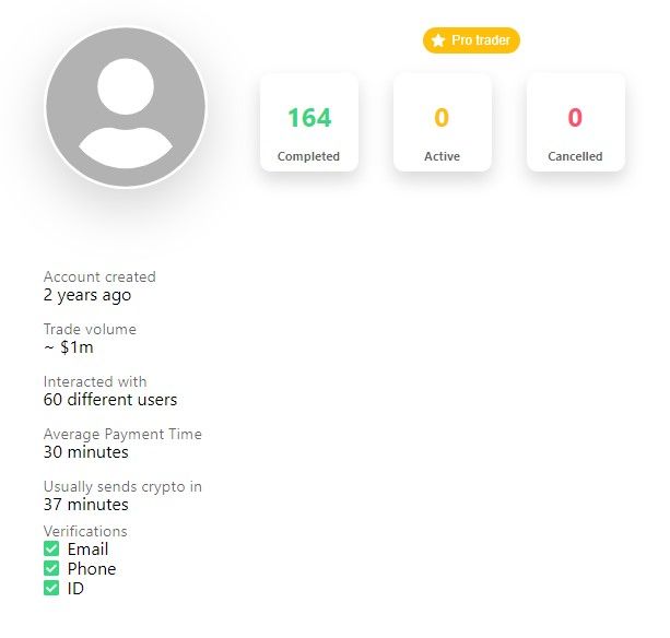 elbaite profile