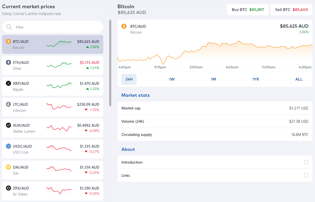 coinjar buy btc