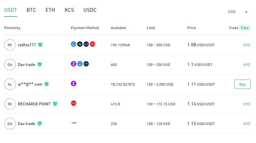 Kucoin P2P