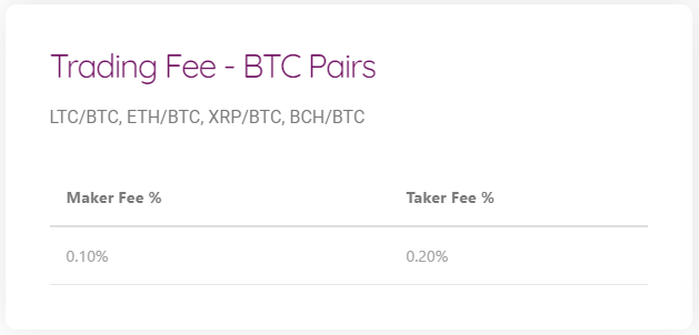 mine digital trading btc pairs