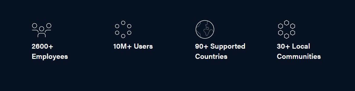cryptocom summary