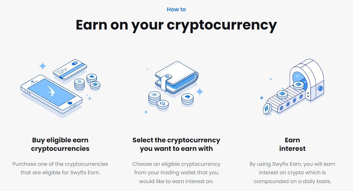 swyftx earn interest