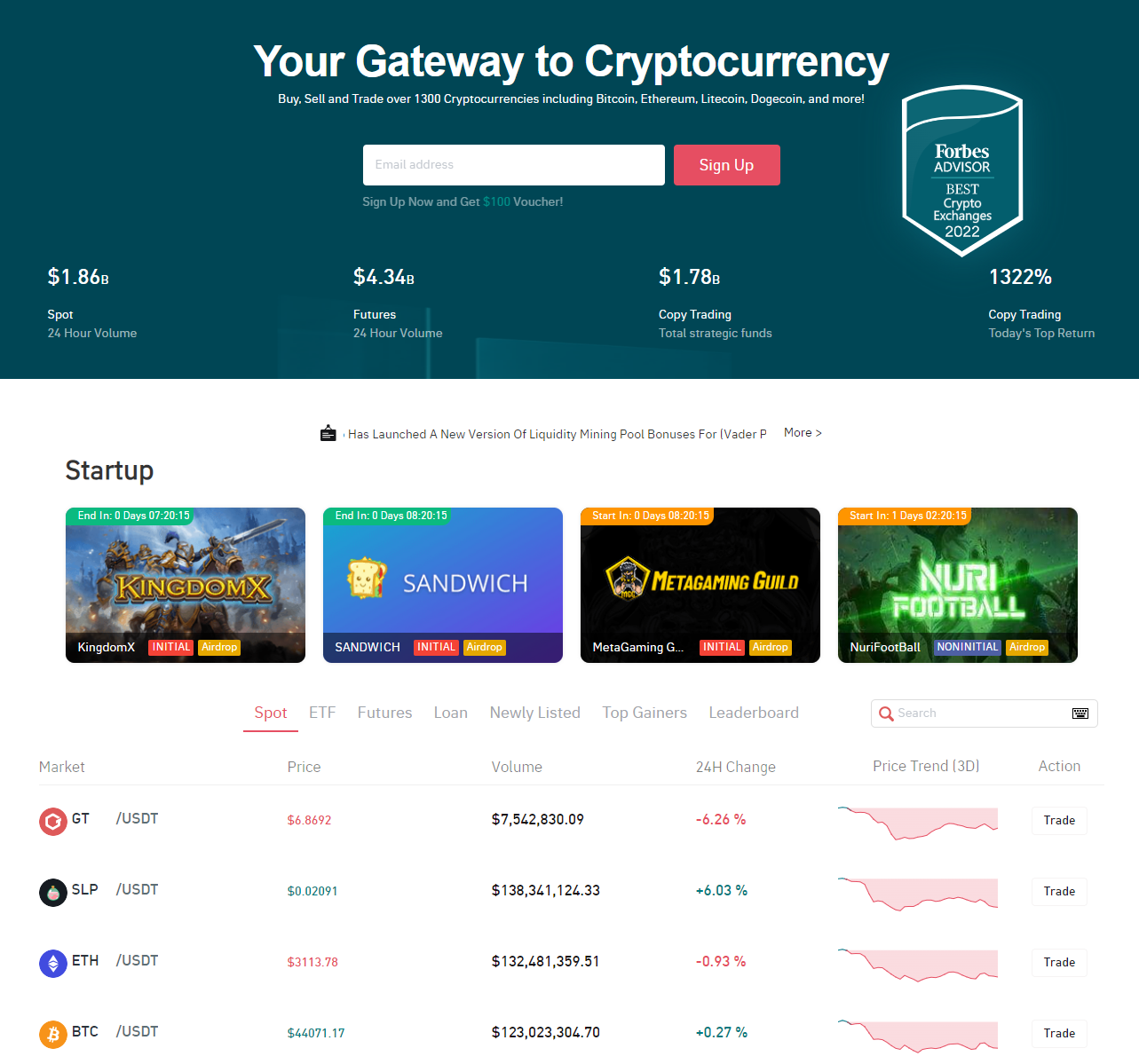 gate.io feature