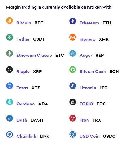 kraken margin trading