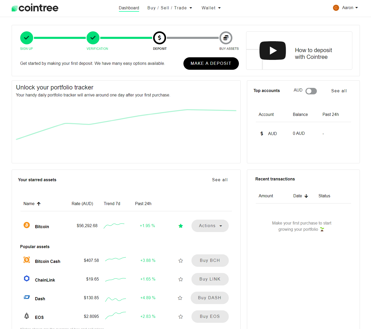 cointree dashboard