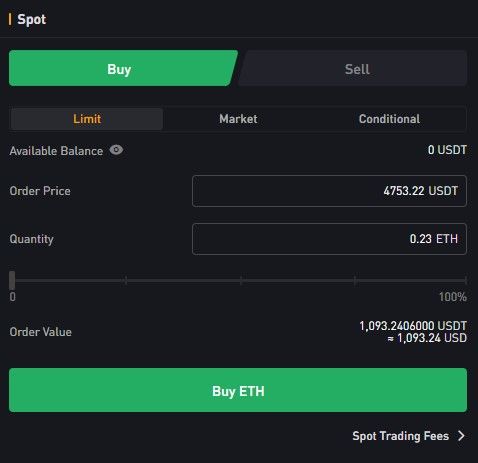 bybit spot trading