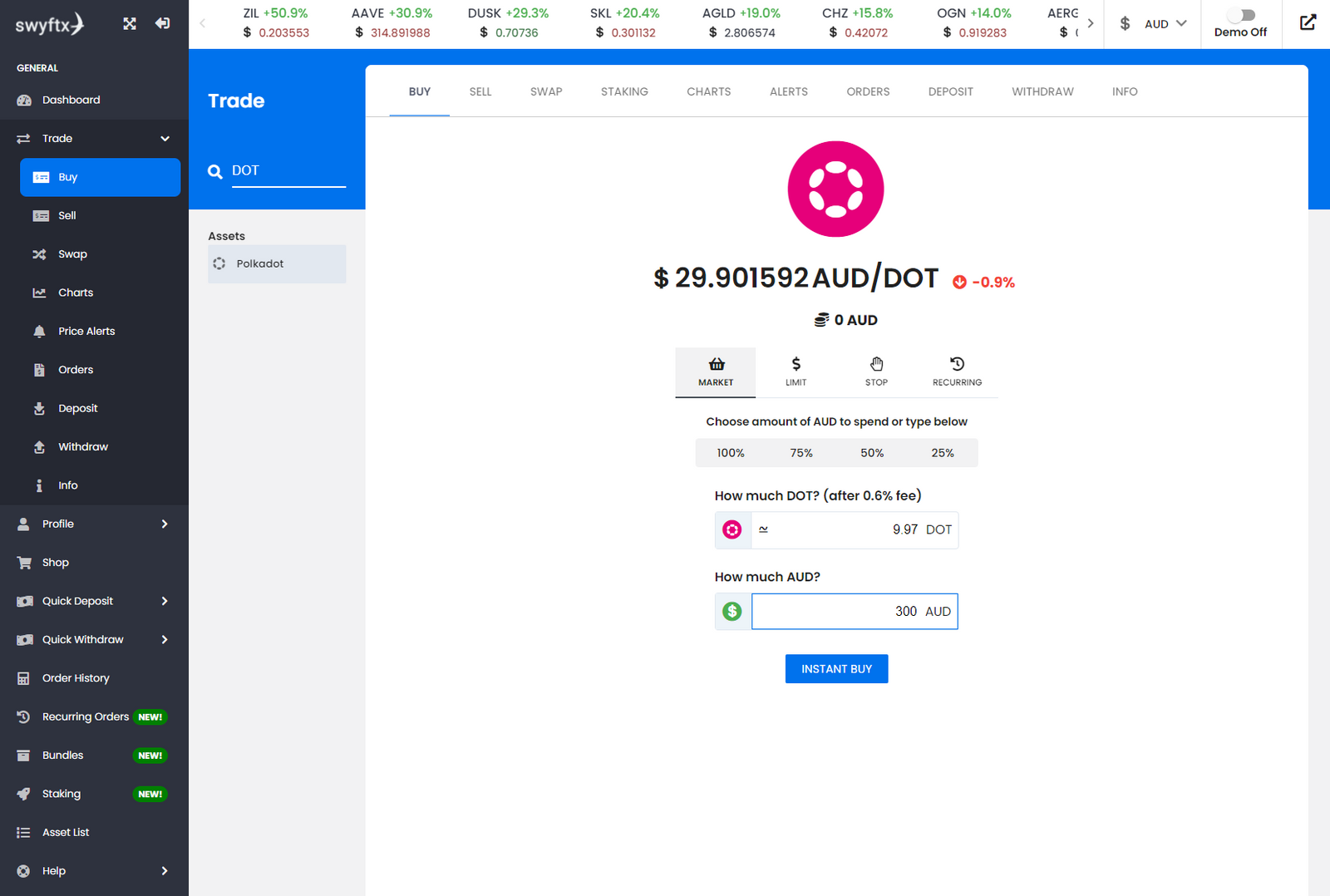 swyftx buy polkadot