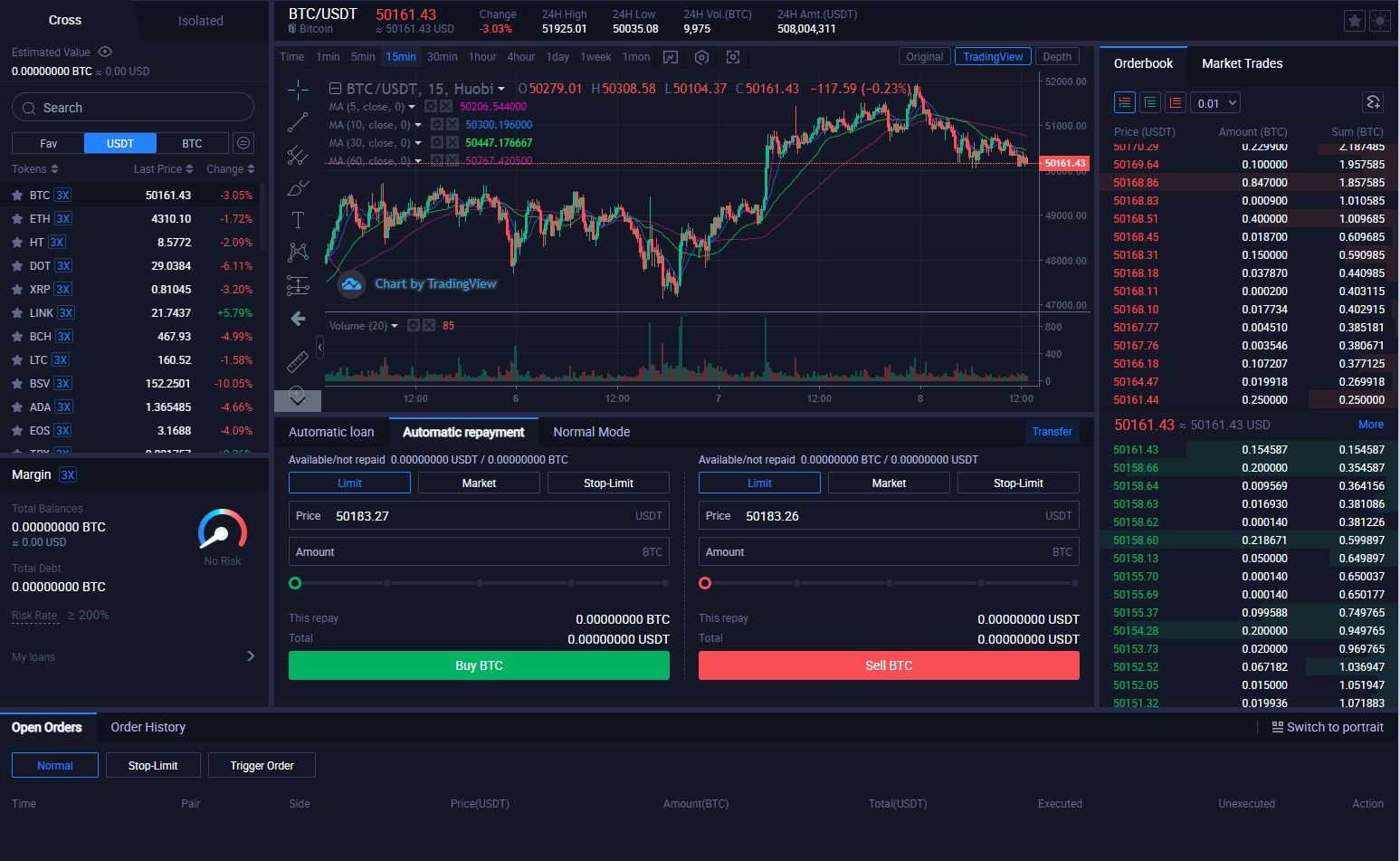 huobi trading interface