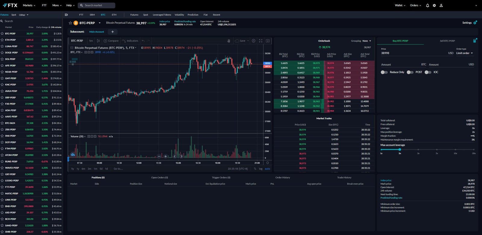 ftx leveraged token trading interface