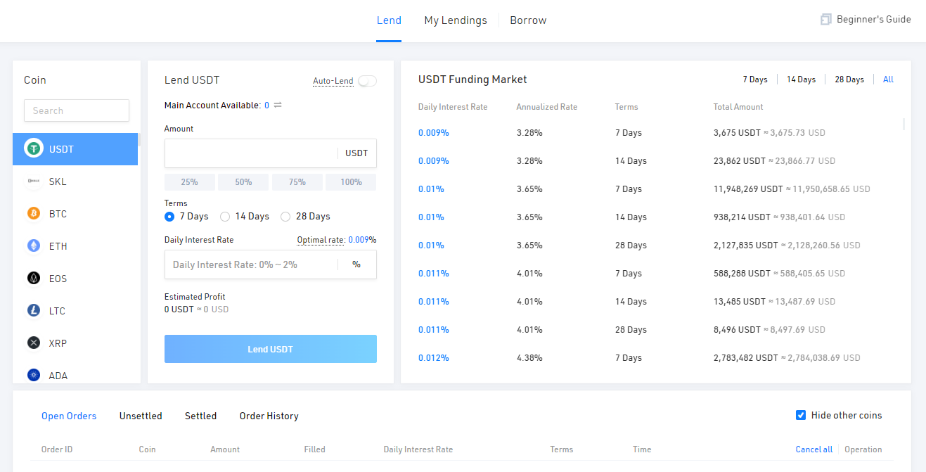 kucoin crypto lending
