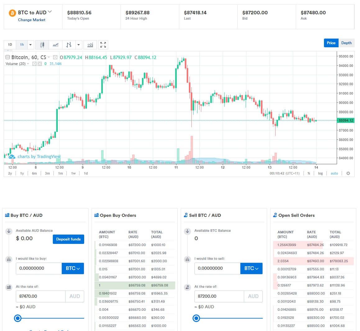 coinspot interface